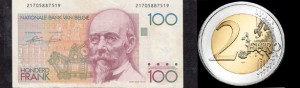 Chi phí du học Bỉ: Tất tần tật về học phí và chi phí sinh hoạt